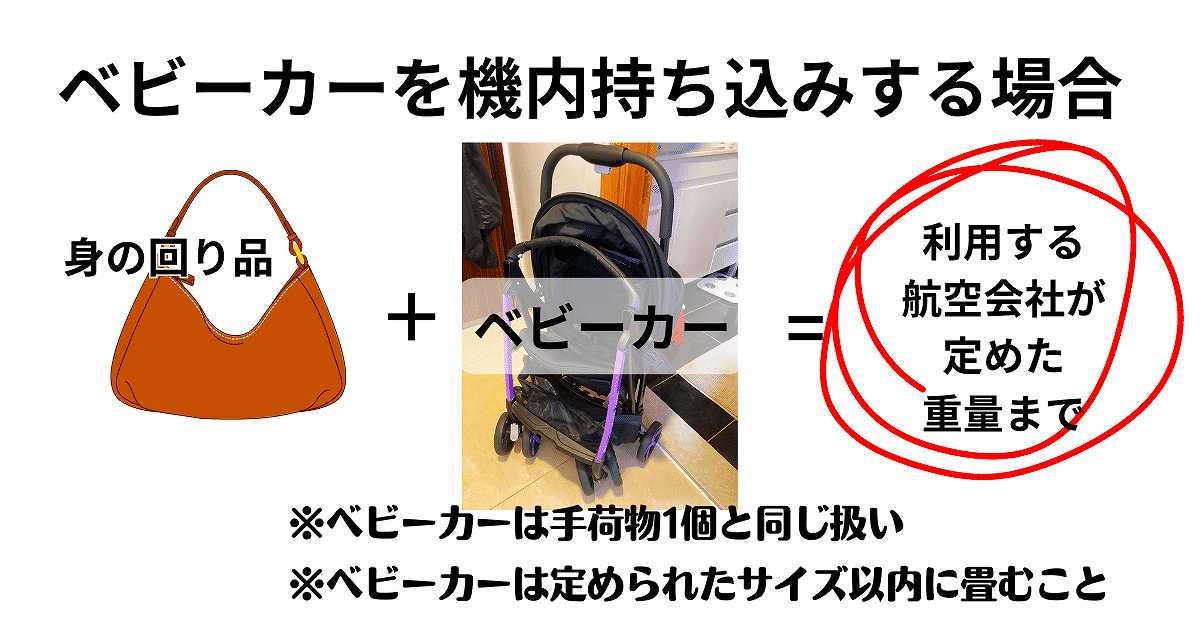 ベビーカー 飛行機 国際線 オファー 料金