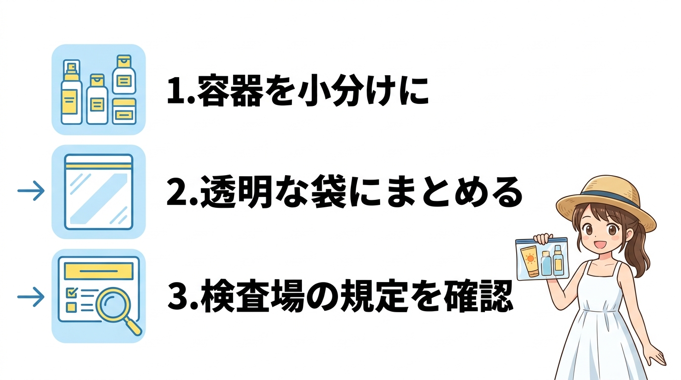 没収を防ぐための具体的な準備3ステップ
